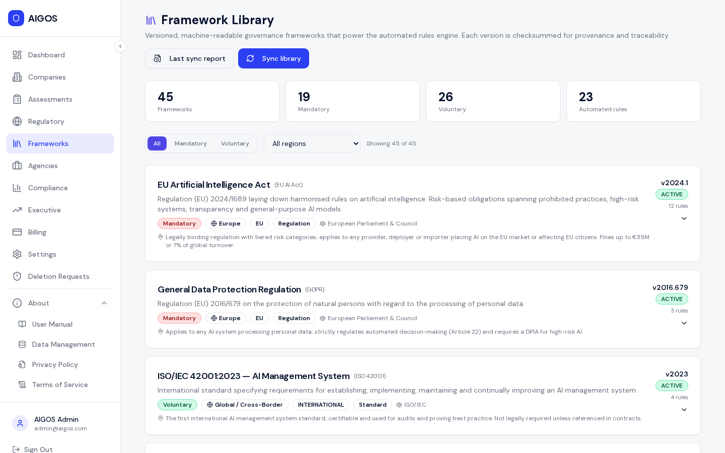 AIGOS regulatory frameworks library with global AI governance standards