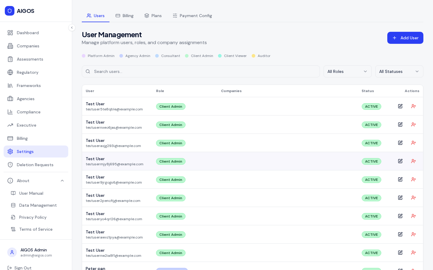 AIGOS team management dashboard with role-based user administration